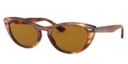  खरीदें अथवा मॉडल Ray Ban के चित्र को बड़ा कर देखें 0RB4314N-95433.